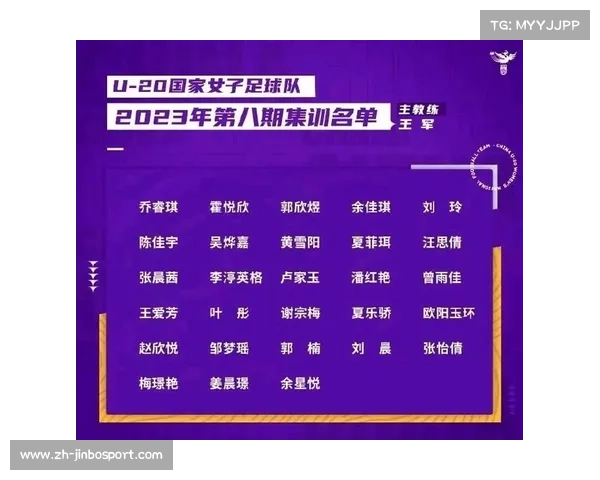 2024亚洲杯赛前全面分析与预测各队备战情况及实力对比 2024亚洲杯赛前全面分析与预测各队备战情况及实力对比