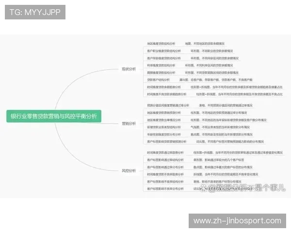 五大联赛资金管理全解析从入门到实战的系统进阶指南与风控思路实用策略