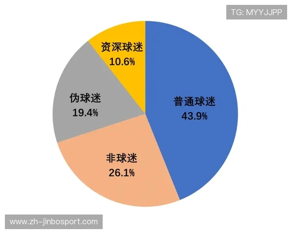 围绕世界杯买球策略解析与风险防控全面指南提升投注技巧与理性决策路径