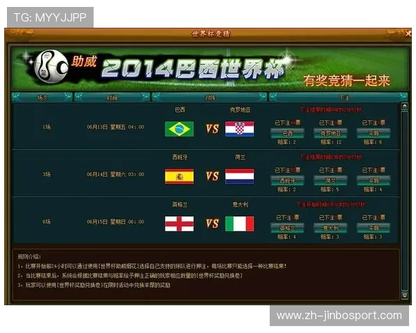 2026世界杯精彩赛事预测与押注策略全攻略