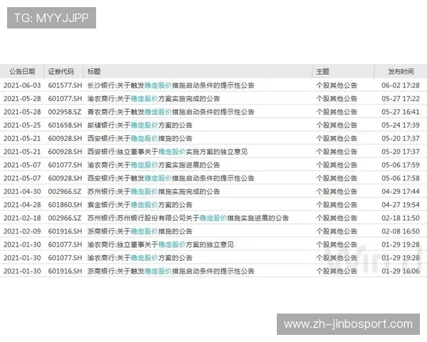 掌握体育投注技巧与策略提高长期稳定盈利的方法