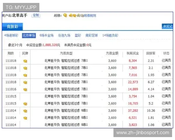 全面解析体育博彩平台玩法攻略与投注技巧指南