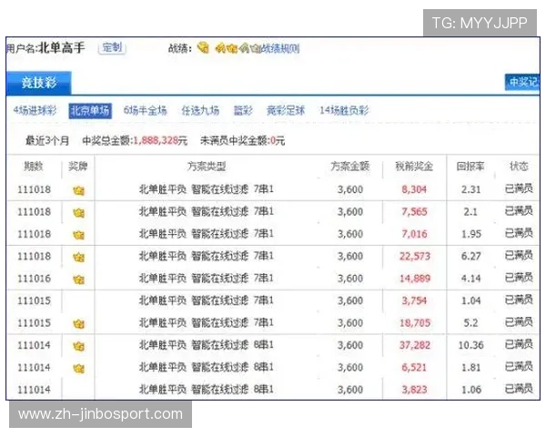 正规博彩平台深度解析及安全投注指南全攻略 正规博彩平台深度解析及安全投注指南全攻略