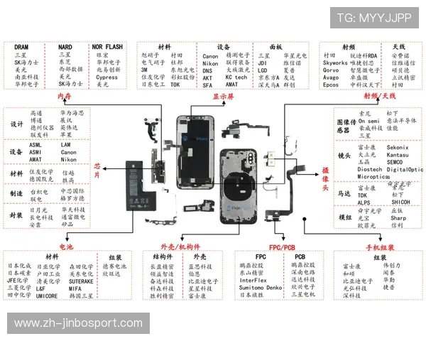 以TC集团为核心的全球化发展战略与创新产业生态全景解析研究报告
